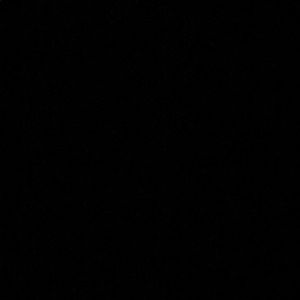 Meet your Posher, Jared